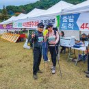 낙동강학생수련원 | 금정산 4대 성문 종주 18km…국내서 가장 긴 등산대회 코스