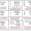 옻안타는천연염색 이미지