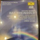 Abendlich strahlt der Sonne Auge-Richard Wagner-Das Rheingold(라인의 황금) 해설 이미지