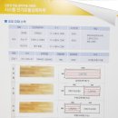 수일초등학교 이미지