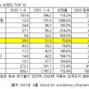 수성현대시장 이미지