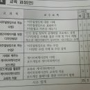 1.7 행복한 배움을 즐겨야 하니까(19) 이미지