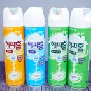 피부관리, 건강관리, 화장품소매