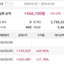 키움농장 이미지