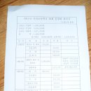 죽리초등학교 이미지