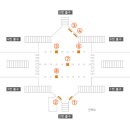 대화역(3호선) 이미지