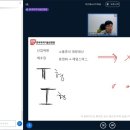 한국자격기술인증원