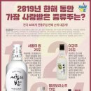 농업회사법인(주)제이엘