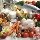 형제안과 이미지