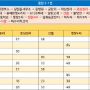 신철원 1리 이미지