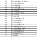 김복근내과의원 이미지