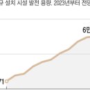 하이텍전기 이미지