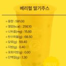 컴포즈커피 중앙대점 | 전 스타벅스 직원의 컴포즈커피 최악의 메뉴 - 베리펄 딸기