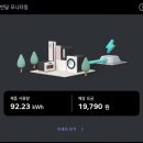엘지파노라마 | LG 이동식 에어컨 1달 사용기 전기세부터 소음까지 솔직 후기