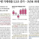 한국에너지주