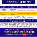 삼원빌딩 이미지