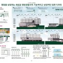 림건축사사무소 주식회사 이미지