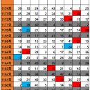 1174 이미지