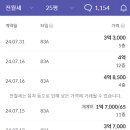 신정수지 이미지