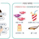 갑자기 어지럽다면? 저혈당 초기증상 3가지 이미지