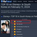 Love Reset tops Disney+ 이미지