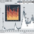 747 노래연습장 이미지