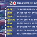(주)한일 이미지