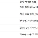 문정고등학교(내) 이미지