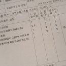 태민약국 이미지