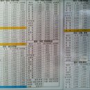 홍천시외버스터미널 이미지