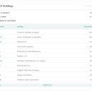 베스트헬스케어 이미지