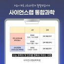 사이언스랩과학교습소