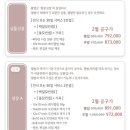 아기곰스튜디오 | 용인백일사진 페이지원스튜디오 아기백일사진후기(백일한복촬영, 아기맥도날드컨셉, 로즈우즈 곰돌이 컨셉)