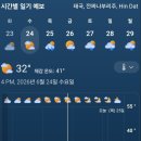 그린월드