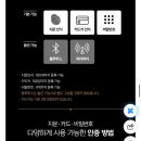 해보자닷컴 | 리모델링 스마트 도어락 추천! 솔리티 푸시풀 내돈내산 (문지기닷컴 구매)