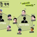 호텔킹 등장인물 같은거보는데 이미지