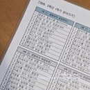 받아쓰기 네이버블로그