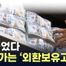 '킹달러' 방패가 녹고 있다...외환보유액 또 감소 / YTN 한국은행이 9월 말 기준 우리나라 외환보유액이 4,141억 2,000만 이미지