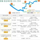 동강흥국래프팅