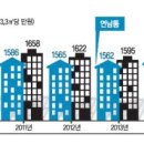 원휴게점 이미지