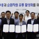 부흥유통