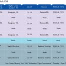 코너스톤어학원 이미지