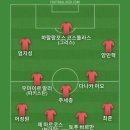 툴라스 이미지
