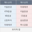 천보금속