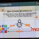 우리에게 맡겨라! (콘텐츠 사업 현황, 스튜디오 견학 후기, 오펜을 통한 작가 등단법 안내) | 대한민국...