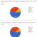 대원외국어고등학교 이미지