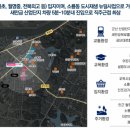 소룡산업 이미지