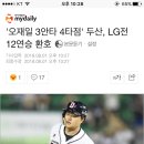 오재일 3안타 4타점' 두산, LG전 12연승 환호 이미지