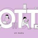 티빙-웨이브 합병 임박…'넘버원 K OTT' 탄생 이미지