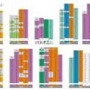 그랑센텀공인중개사사무소 이미지